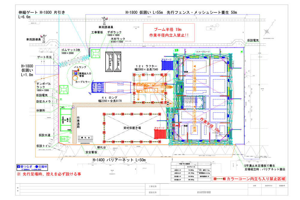 総合仮設②