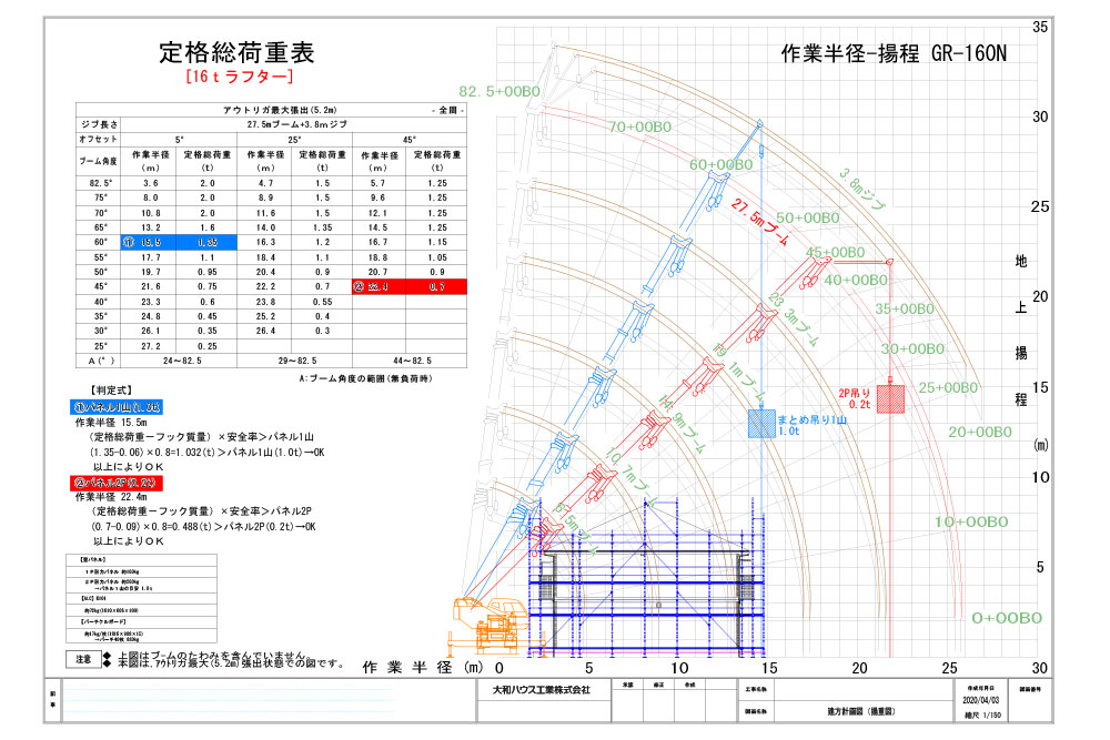 揚重図